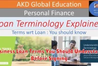 Business Loan Terms You Should Understand Before Signing