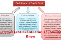 Common Credit Card Terms You Should Know