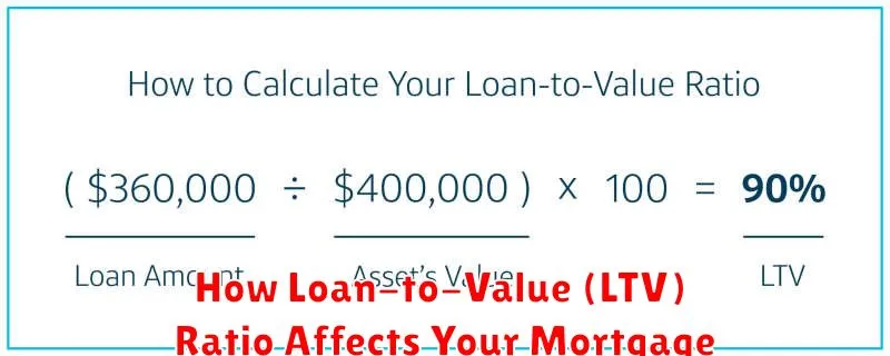 How Loan-to-Value (LTV) Ratio Affects Your Mortgage