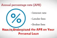 How to Understand the APR on Your Personal Loan