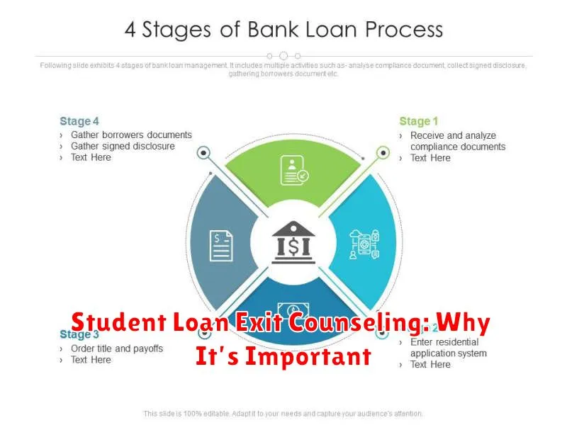 Student Loan Exit Counseling: Why It’s Important
